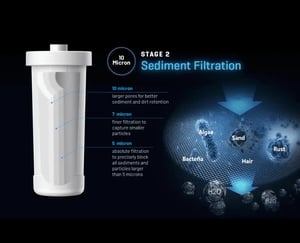 Stage-2.-Cellulose-Filter_11zon