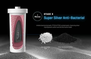 Stage-3.-Super-Silver-Filtration_11zon