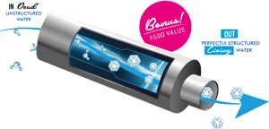 bonus-vortex-softener