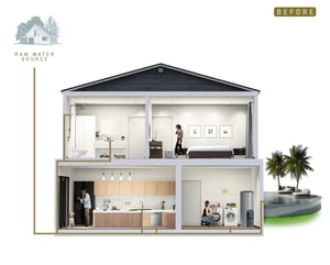 Benefit Before Great Water Filter