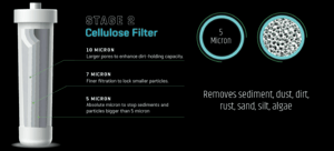 Stage 2 — Cellulose Filtration